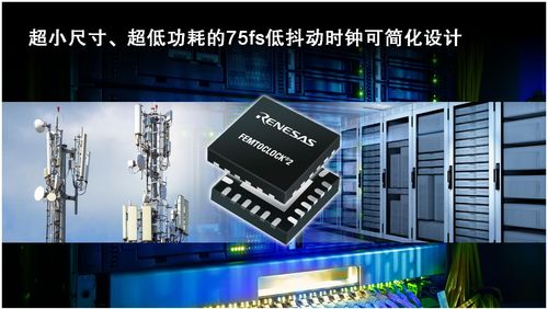 瑞萨扩展femtoclock时钟产品阵容，为高性能通信与数据中心注入新动力